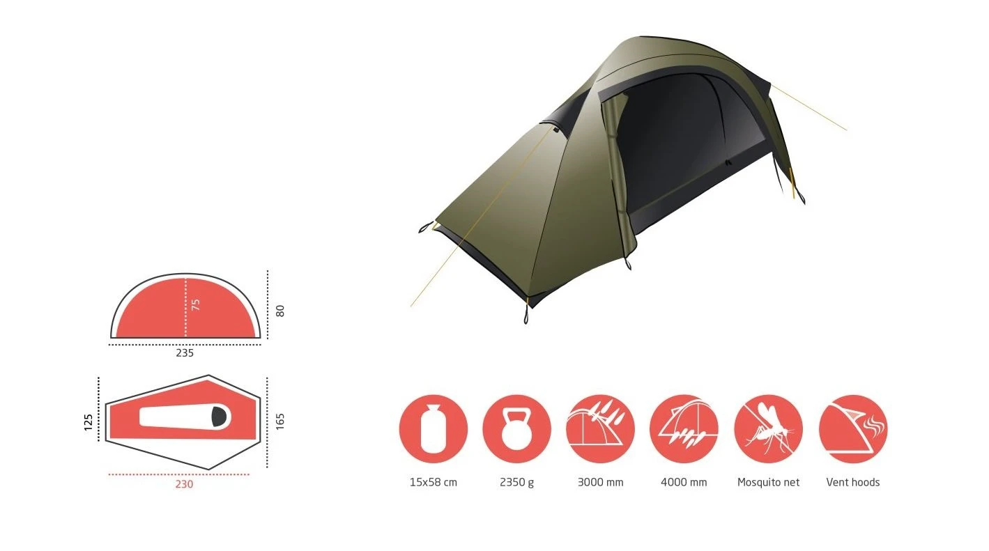 Grand Canyon Apex 1 Zelt (capulet-olive) 7 Grand Canyon Apex 1 Zelt (capulet-olive) – Bild 5