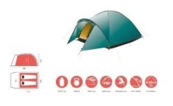 Grand Canyon Topeka 2 Zelt (blue-grass) 11 Grand Canyon Topeka 2 Zelt (blue-grass) -Gregory Exped Geschaft Grand Canyon Topeka 2 Zelt blue grass D 330004 Bild 5