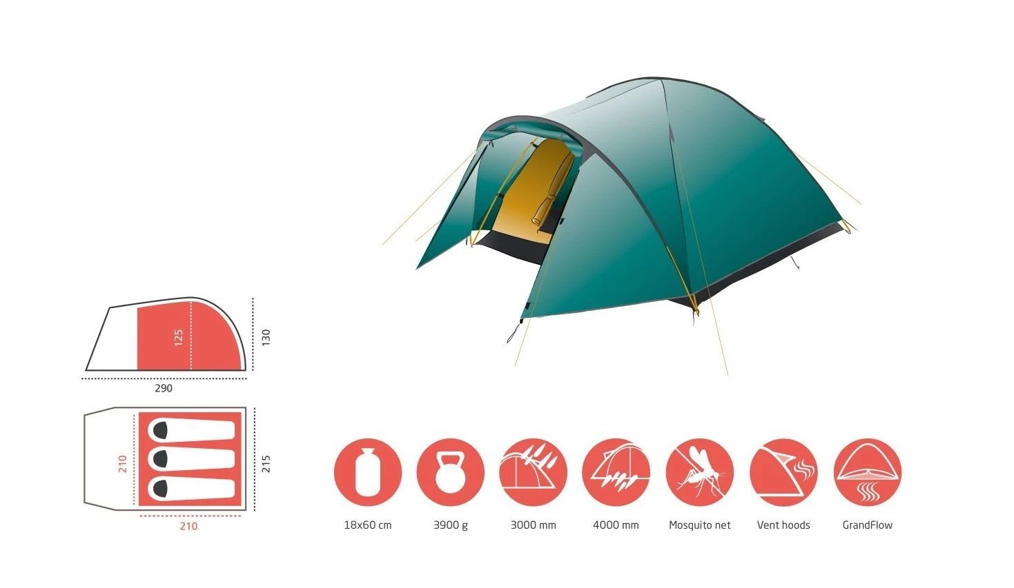 Grand Canyon Topeka 3 Zelt (blue-grass) 7 Grand Canyon Topeka 3 Zelt (blue-grass) – Bild 5