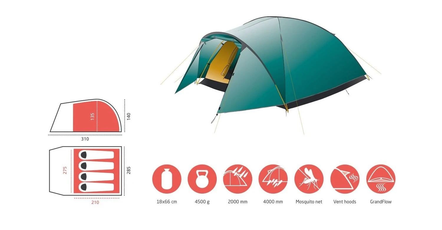 Grand Canyon Topeka 4 Zelt (blue-grass) 7 Grand Canyon Topeka 4 Zelt (blue-grass) – Bild 5